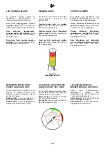 Preview for 94 page of HYVA Amco Veba 924 Warning, Operating And Maintenance Manual