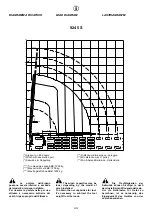 Preview for 159 page of HYVA Amco Veba 924 Warning, Operating And Maintenance Manual