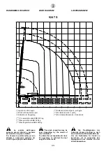 Preview for 161 page of HYVA Amco Veba 924 Warning, Operating And Maintenance Manual