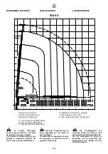 Preview for 162 page of HYVA Amco Veba 924 Warning, Operating And Maintenance Manual