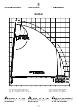 Preview for 165 page of HYVA Amco Veba 924 Warning, Operating And Maintenance Manual