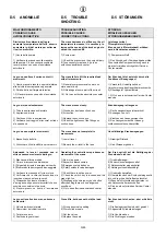 Preview for 207 page of HYVA Amco Veba 924 Warning, Operating And Maintenance Manual