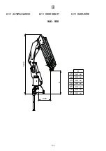 Preview for 146 page of HYVA Amco Veba 946 Warning, Operating And Maintenance Manual