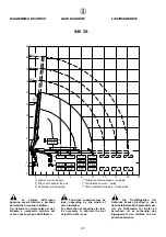 Preview for 148 page of HYVA Amco Veba 946 Warning, Operating And Maintenance Manual