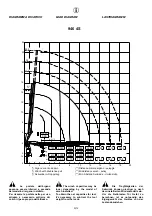 Preview for 149 page of HYVA Amco Veba 946 Warning, Operating And Maintenance Manual