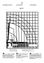 Preview for 150 page of HYVA Amco Veba 946 Warning, Operating And Maintenance Manual