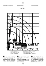 Preview for 156 page of HYVA Amco Veba 946 Warning, Operating And Maintenance Manual