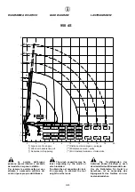 Preview for 157 page of HYVA Amco Veba 946 Warning, Operating And Maintenance Manual