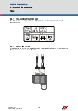 Preview for 15 page of HYVA AMCO VEBA NG Series User Manual