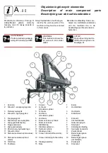 Preview for 17 page of HYVA Crane HB Series Operation And Maintenance Manual