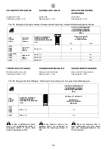 Предварительный просмотр 188 страницы HYVA HA10 Warning, Operating And Maintenance Manual