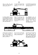 Preview for 54 page of HYVA HC101 Operator'S Manual