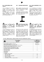 Preview for 86 page of HYVA HC101 Operator'S Manual