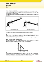 Preview for 43 page of HYVA HC1151 User Manual