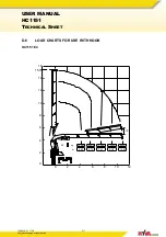 Preview for 79 page of HYVA HC1151 User Manual