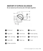 Preview for 6 page of Hyvox HI-377 User Manual