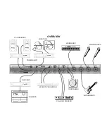 Preview for 3 page of HZ Sound Systems Qmix Owner'S Manual