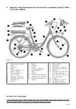 Preview for 5 page of I-Bike CITY EASY URBAN Instructions Manual