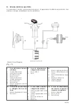 Preview for 15 page of I-Bike CITY EASY URBAN Instructions Manual