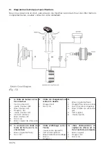 Preview for 30 page of I-Bike CITY EASY URBAN Instructions Manual