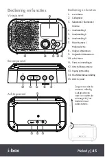 Preview for 45 page of i-box 79319PI User Manual