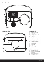 Preview for 21 page of i-box Attune Manual