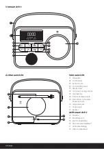 Preview for 48 page of i-box Attune Manual