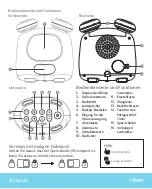 Preview for 14 page of i-box Blinky Instructions Manual