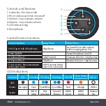 Preview for 6 page of i-box Ellipsis Manual