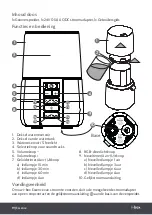 Preview for 19 page of i-box Essence Manual