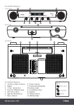 Preview for 4 page of i-box Kitchen U10 Manual