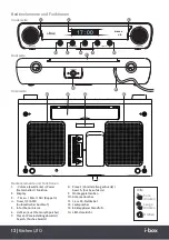 Preview for 12 page of i-box Kitchen U10 Manual