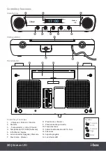 Preview for 20 page of i-box Kitchen U10 Manual