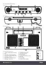 Preview for 28 page of i-box Kitchen U10 Manual