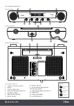 Preview for 36 page of i-box Kitchen U10 Manual