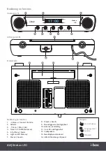 Preview for 44 page of i-box Kitchen U10 Manual