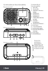 Предварительный просмотр 29 страницы i-box Melody User Manual