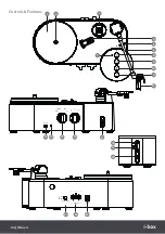 Предварительный просмотр 4 страницы i-box Midwest User Manual