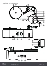 Предварительный просмотр 9 страницы i-box Midwest User Manual