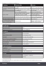 Preview for 18 page of i-box Midwest User Manual