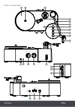 Предварительный просмотр 20 страницы i-box Midwest User Manual