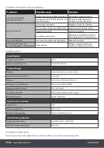 Preview for 23 page of i-box Midwest User Manual