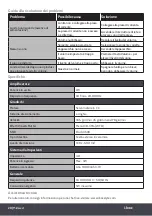 Preview for 28 page of i-box Midwest User Manual