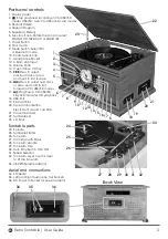 Preview for 3 page of i-box PI00673 User Manual