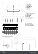 Preview for 3 page of i-box Resonate Manual