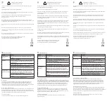 Preview for 3 page of i-box Shelf Quick Start Manual