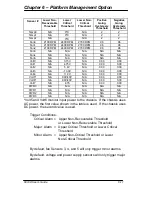 Предварительный просмотр 55 страницы I-Bus 0818D User Manual