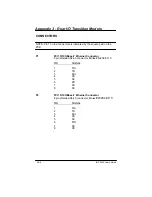 Preview for 124 page of I-Bus IBC 2600 User Manual