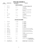 Preview for 5 page of I.C.E Crane WH6-120-6 Owner'S And Service Manual