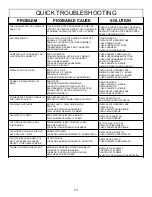 Preview for 13 page of I.C.E TIP THE SCALE Owner'S And Service Manual